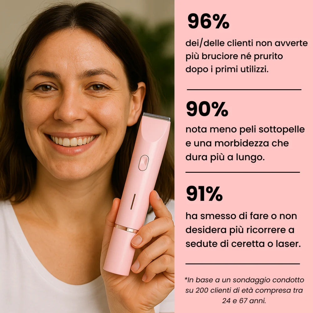 Desy® - Rasoio da Donna